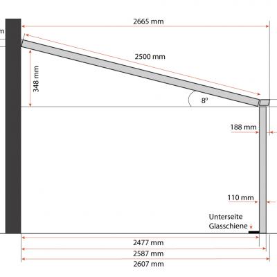 Seitenansicht Tiefe 2,5 m